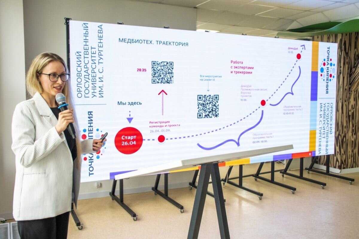 В ОГУ имени И. С. Тургенева стартовала акселерационная программа  