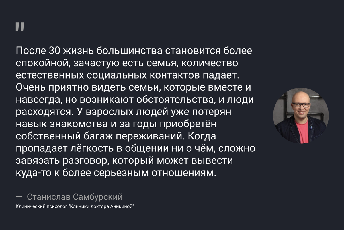 После 30 жизнь большинства становится более спокойной, зачастую есть семья, количество естественных социальных контактов падает. Очень приятно видеть семьи, которые вместе и навсегда, но возникают обстоятельства, и люди расходятся. У взрослых людей уже потерян навык знакомства и за годы приобретён собственный багаж переживаний. Когда пропадает лёгкость в общении ни о чём, сложно завязать разговор, который может вывести куда-то к более серьёзным отношениям. Станислав Самбурский, Клинический психолог "Клиники доктора Аникиной"