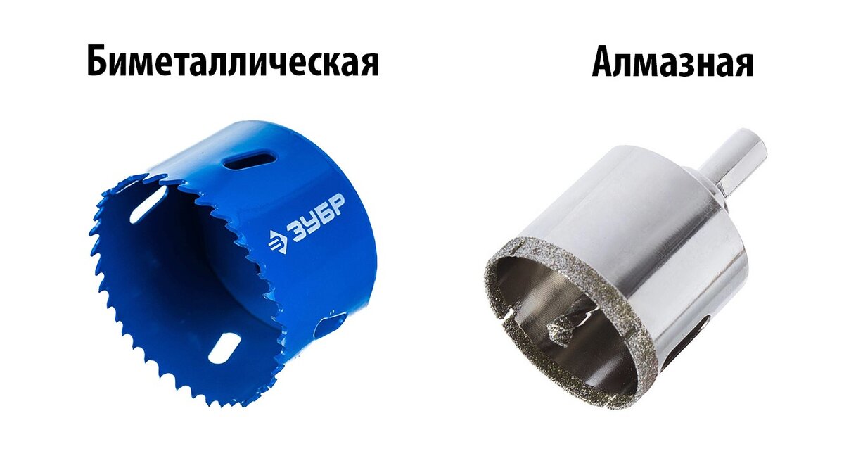 Фото: Виды коронок