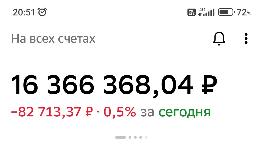 Взято из личного кабинета с целью иллюстрации