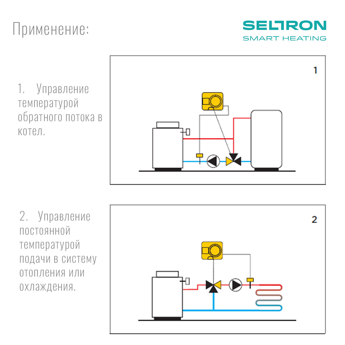 Представляем новинку! SELTRON ACD — привод для смесительного клапана со встроенным контроллером для поддержания постоянной температуры в контуре отопления. SELTRON ACD 10 применяется для: 1.-2