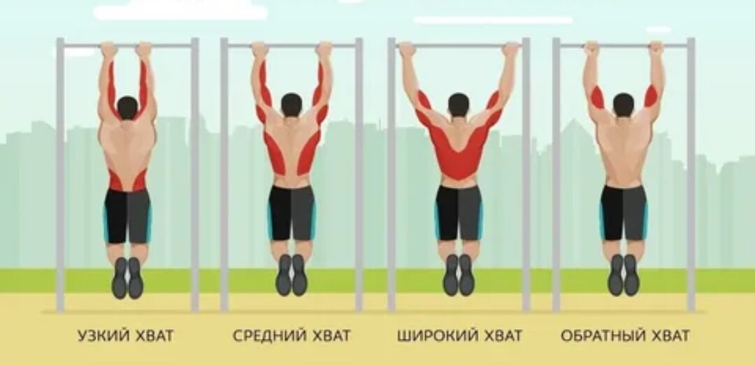 Упражнение вроде одно, но в зависимости от техники акцент можно сделать на разные мышцы. 