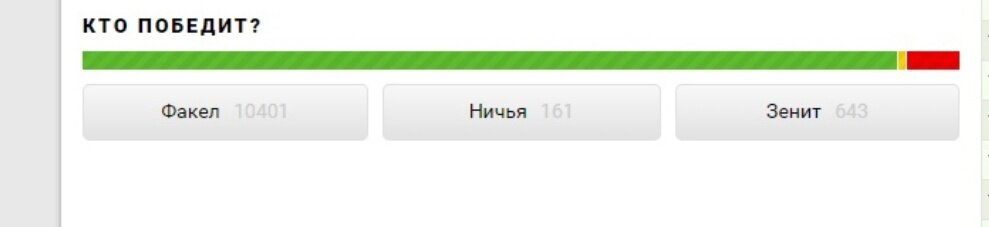 Фото из источника ВКонтакте