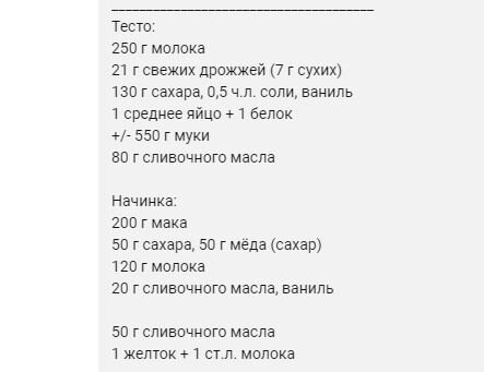 Ингридиенты для теста и начинки