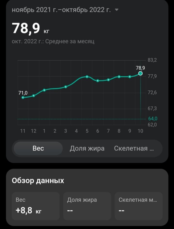 Ужасные цифры