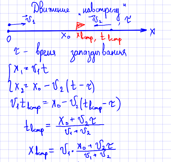 математическое описание движения навстречу...