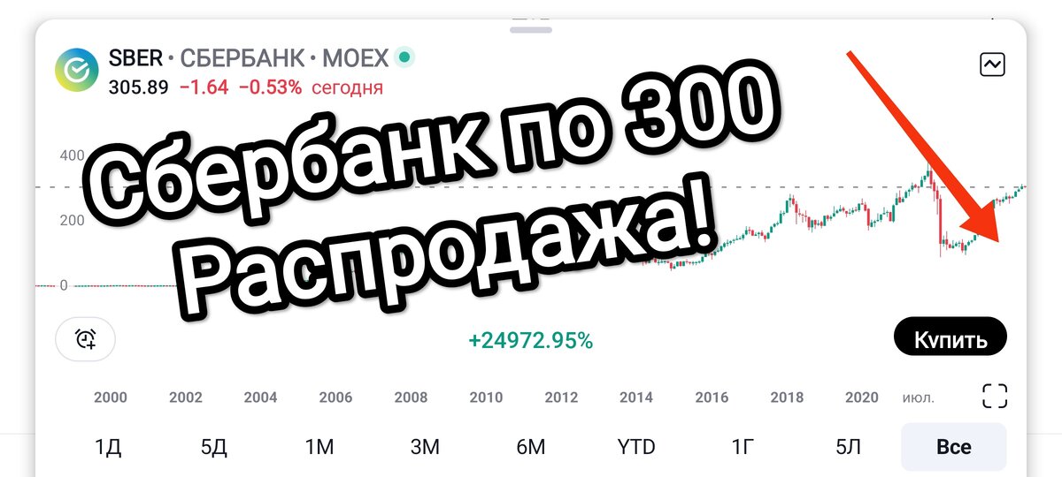 Взято из личного кабинета с целью иллюстрации