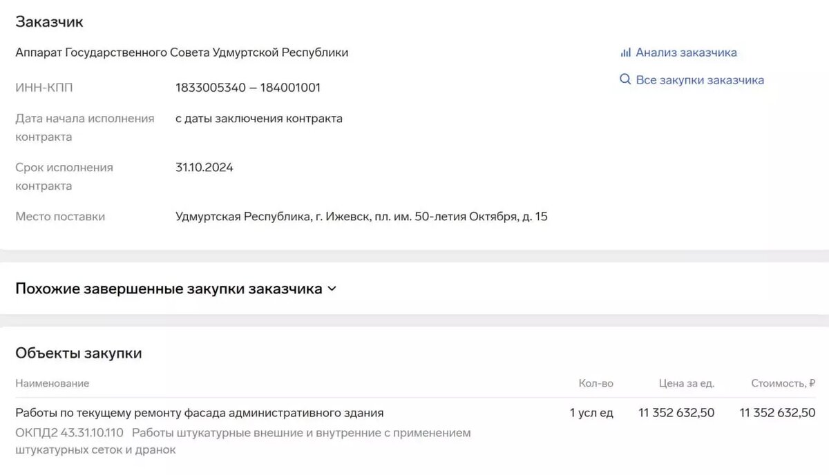    Источник: Госзакупки
