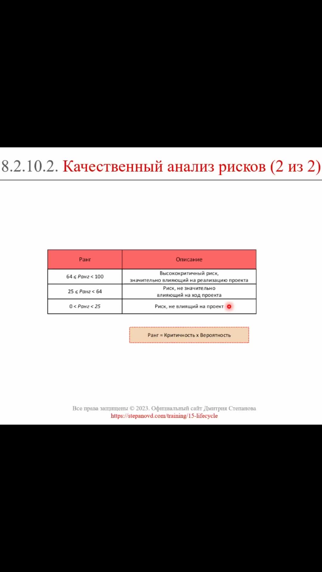 Дмитрий Степанов - Журнал о ERP-системах | Качественный и количественный  анализ рисков (часть 2) || ERP-системы и КИС (словарь) #erp #кис #pmo #sap.  Ссылка: https://stepanovd.com/training/15-lifecycle | Дзен