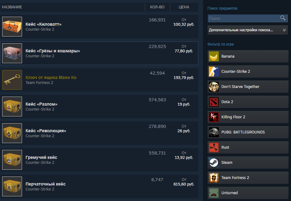 Торговая площадка