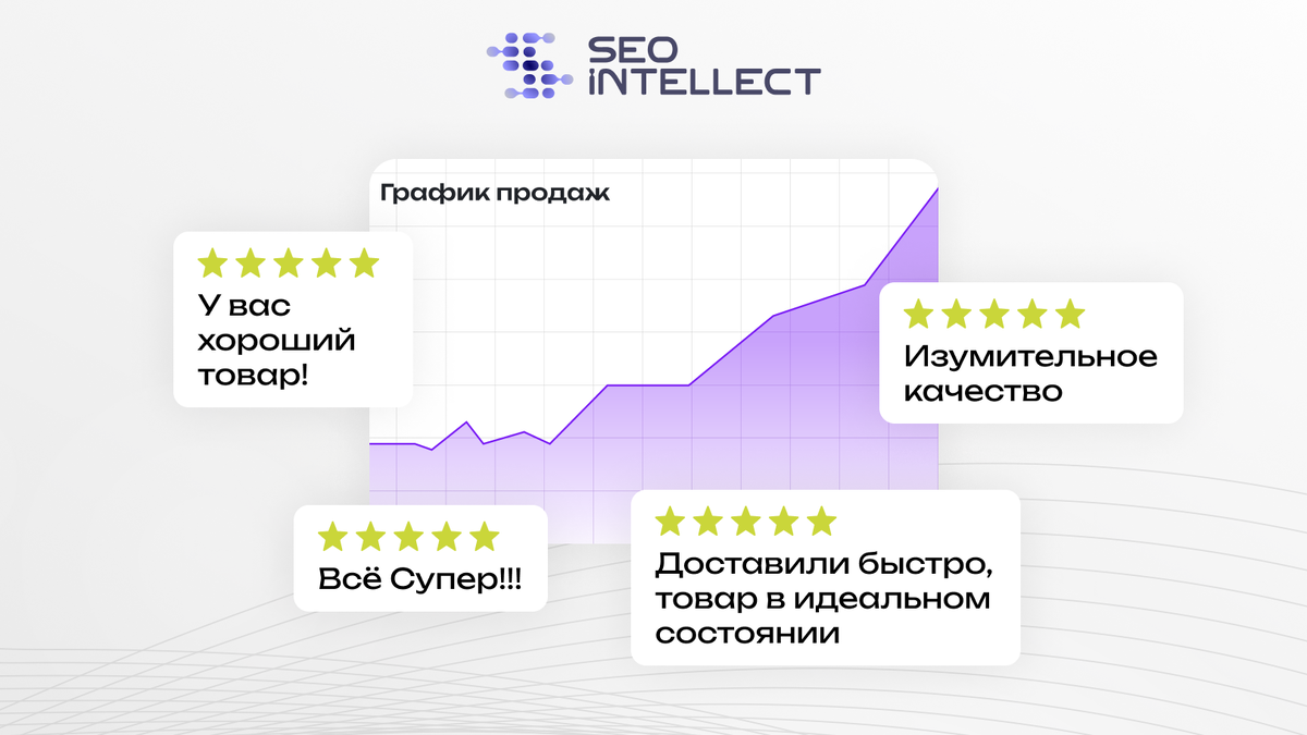 Управление SERM и ORM репутацией | Агентство поискового маркетинга SEO  Интеллект | Дзен