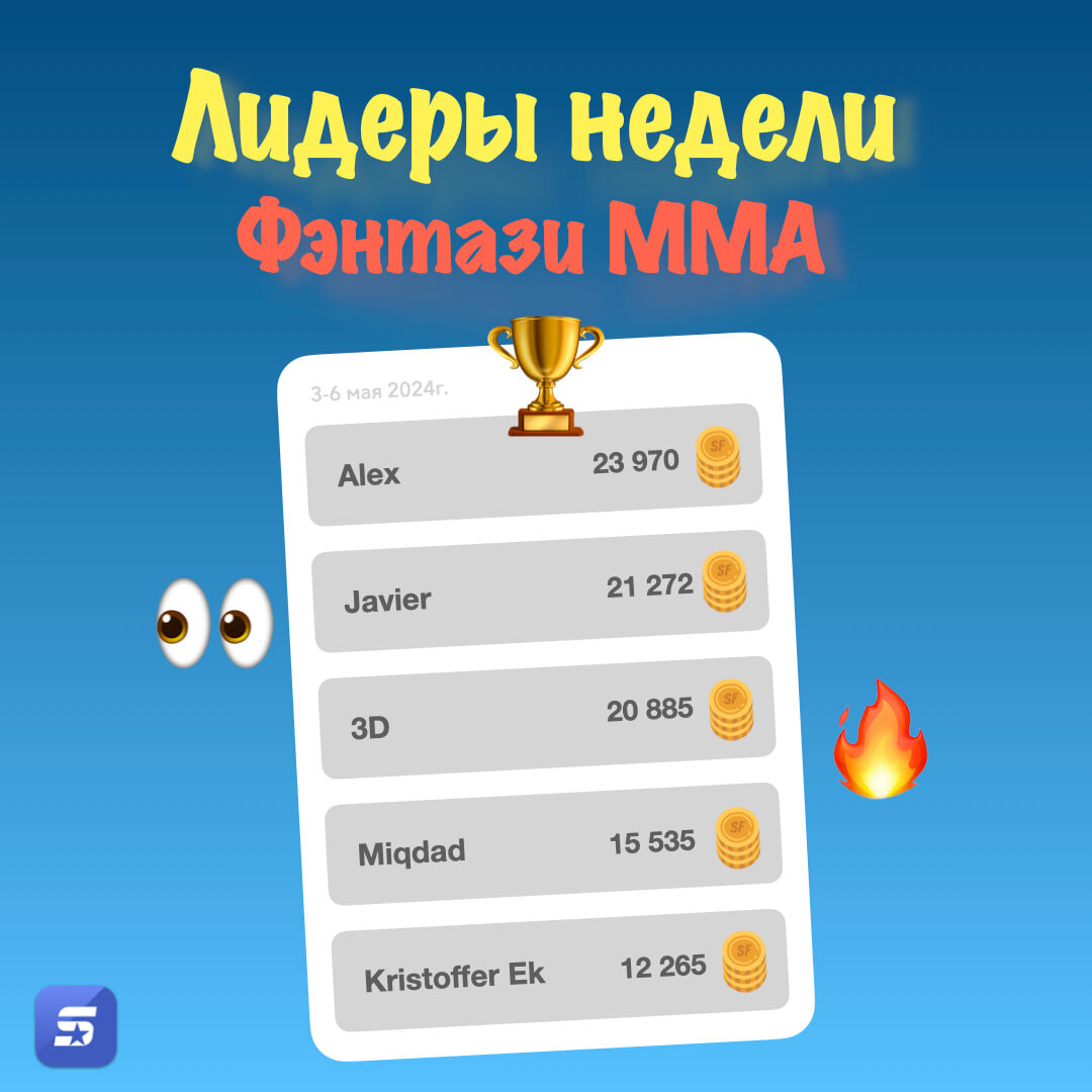 Фэнтази Stats Fight - это игра, где пользователь на каждое мероприятие набирает команду бойцов, где нужно предсказать не только метод победы будущего поединка, но и преимущество в техническом арсенале. По итогу мероприятия игроку начисляются монеты, которые можно потратить на покупку карточек. Обязательно попробуйте и соревнуетесь с друзьями и другими фанатами ММА, а мы будем дальше знакомить вас с ней ✍🏼