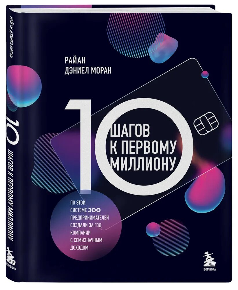 От идеи до миллиона: 10 шагов Райана Дэниэла Морана для стремительного  успеха в бизнесе | Даниил Шнитов | Дзен