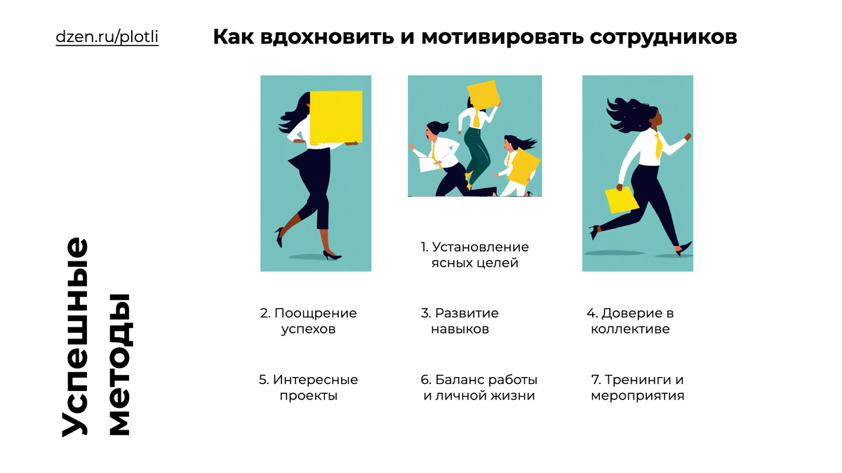 Мотивация сотрудников руководителем