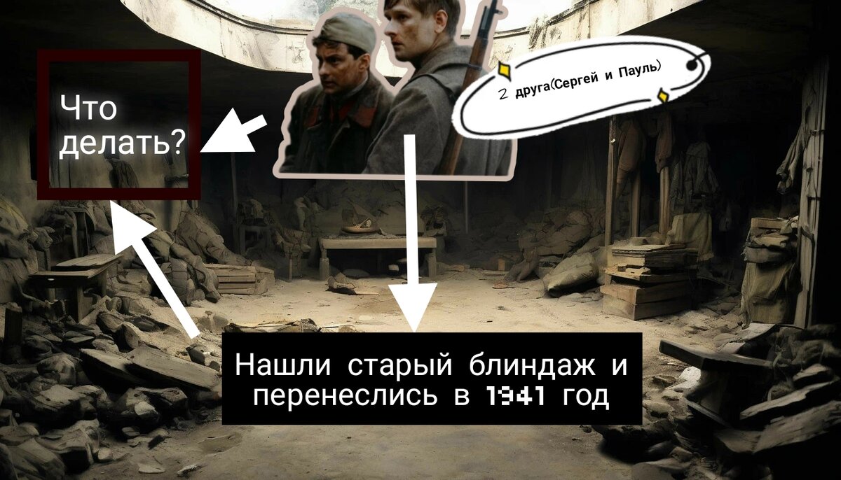 Кратко изобразил сюжет фильма