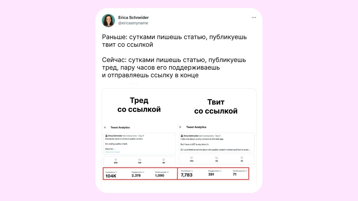 Несколько статей на одну тему. Несколько статей на одну тему