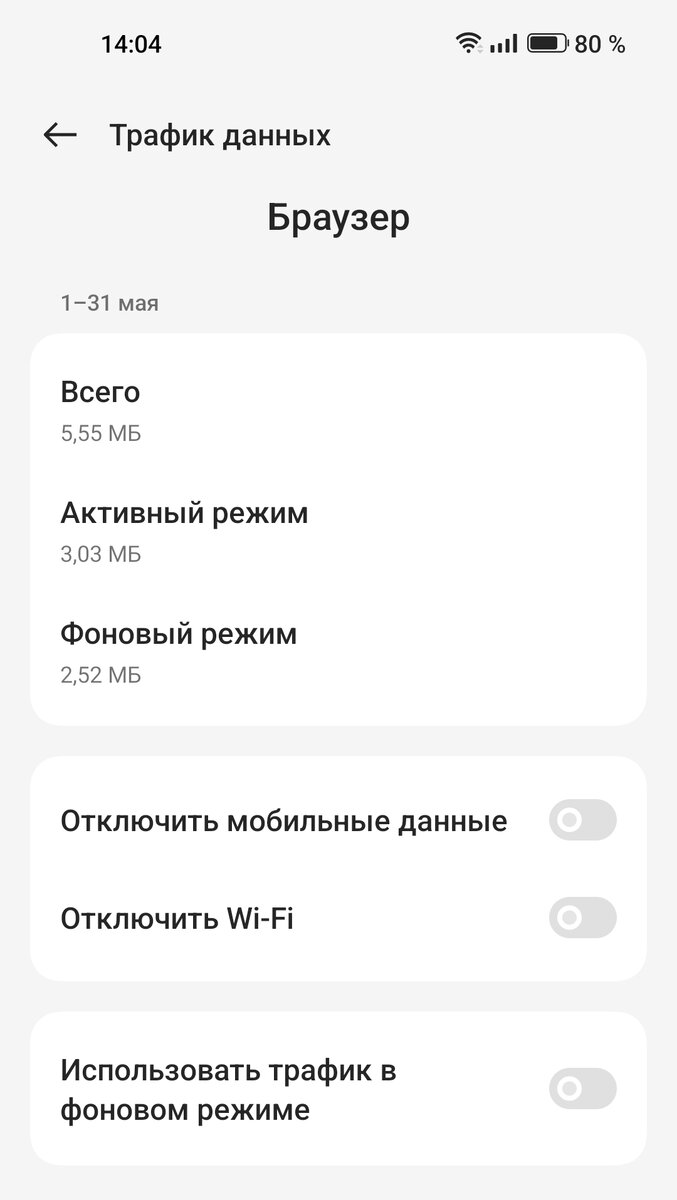Куда уходит мобильный интернет на телефоне — 5 главных причин | AndroidLime  | Дзен