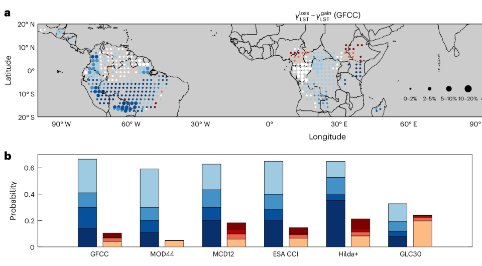   Yuxiang Zhang et al. / Nature Geoscience, 2024