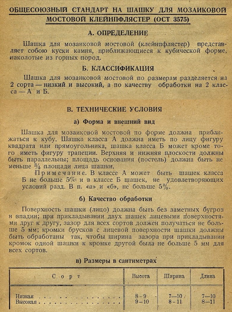 Извлечение из ОСТ 3575 на Шашку мозаиковую (1932 г.)