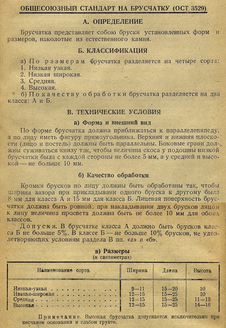 Извлечение из ОСТ 3529 на Брусчатку (1932 г.)