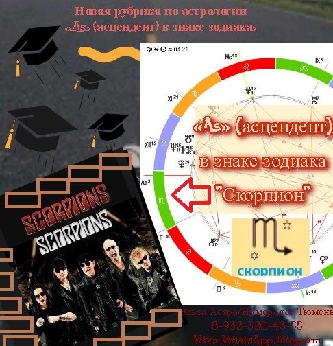 «As» (асцендент) в знаке зодиака Скорпион Если ваш «As» (асцендент) попадает в знак зодиака Скорпион, то как правило, вы обладаете внутренним магнетизмом, который притягивает людей со стороны, так как для них вы - «загадка», которую они пытаются разгадать на протяжении всей жизни. Зачастую у обладателя такого знака может присутствовать полнота во внешности, например: крупная голова, нос, глаза, уши, либо телосложение (у женщины подобное происходит после родов), поэтому сбросить лишний вес – увы непросто. Находясь в социуме (в обществе)  - такой человек  старается не привлекать особо внимания, поэтому зачастую выбирает комфортное и безопасное место, например: около стены, рядом с кем-либо, или с выходом, чтобы в случае чего быстро «эвакуироваться» куда-подальше. Внимание: данная характеристика может отличатся от вашей карты, если в ваш первый дом попадают какие-либо планеты, линии (черные, красные), либо он является широким по отрезку по сравнению с другими домами, либо вообще некорректный (пораженный) дом и пр. и описать, к сожалению, все варианты - непросто, потому что в данный момент я предоставляю «лайт» вариант информации, чтобы у вас было понимание астрологии в целом, а не на слуху, как это часто бывает в нашей жизни. С уважением к вам Эльза Астро/Нумеролог Тюмень. Тел: 8-932-320-43-55    