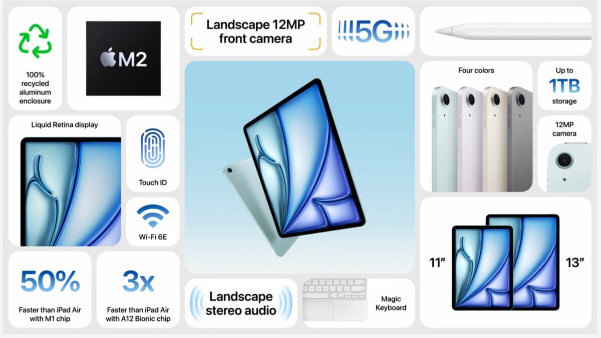 Новый iPad Air