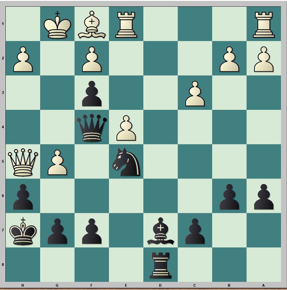 Ход черных.