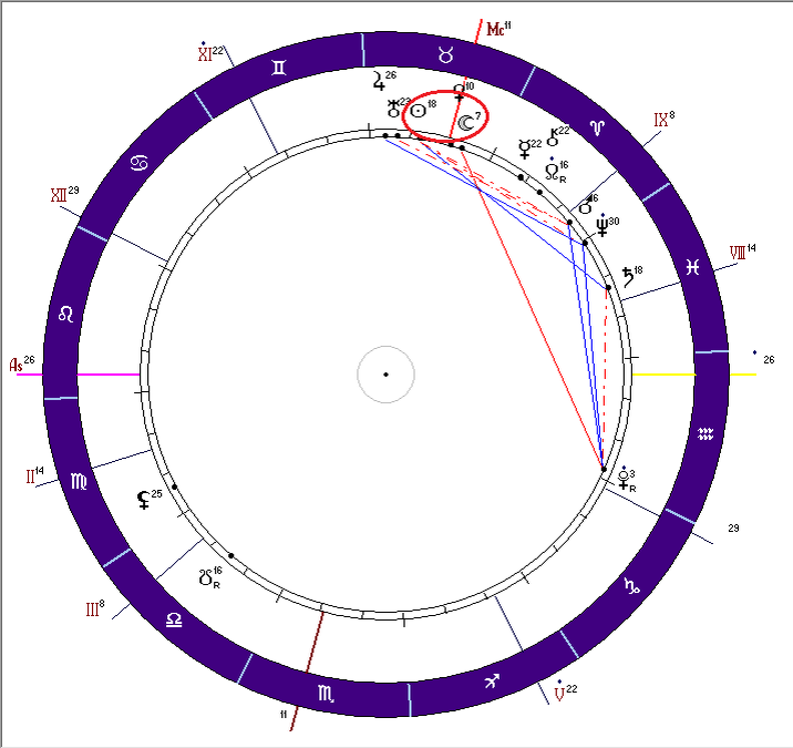 День инаугурации президента. 7 мая 2024 года