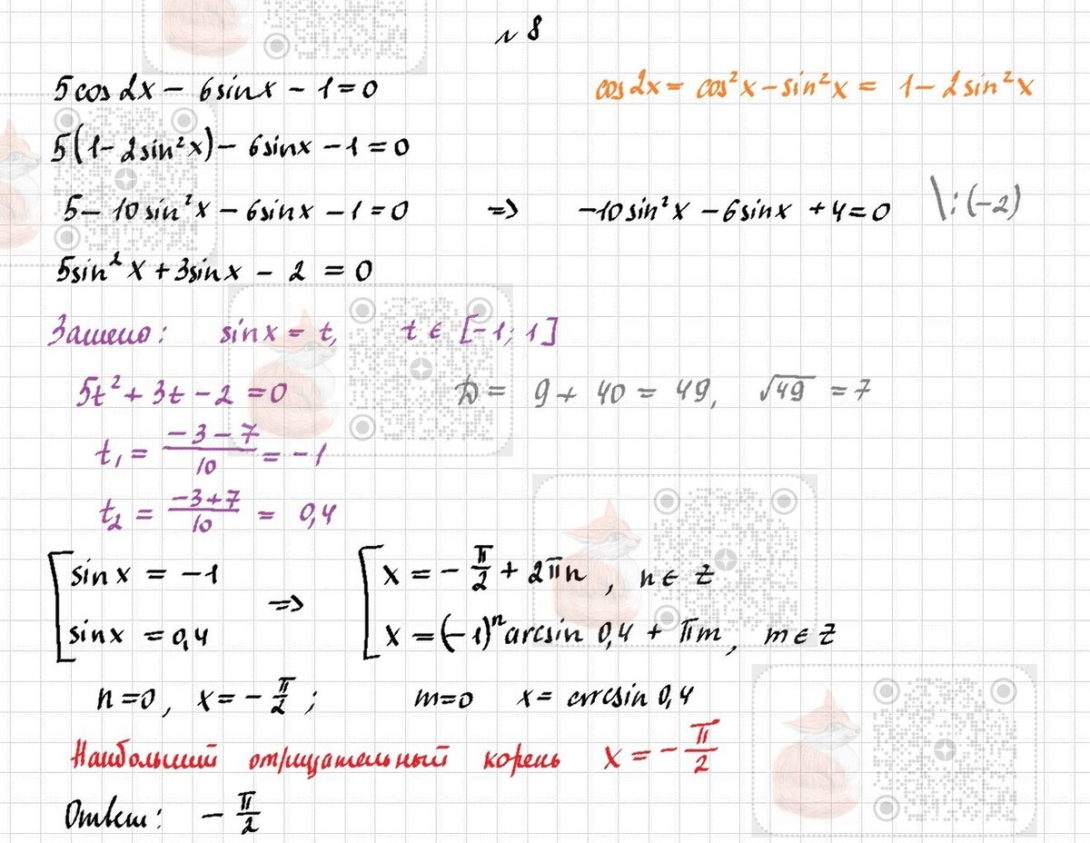 Алгебра 11. Контрольная работа 5. Итоговая КР (повышенный уровень, 1 вариант)  | Лисёнок_Как решить? | Дзен