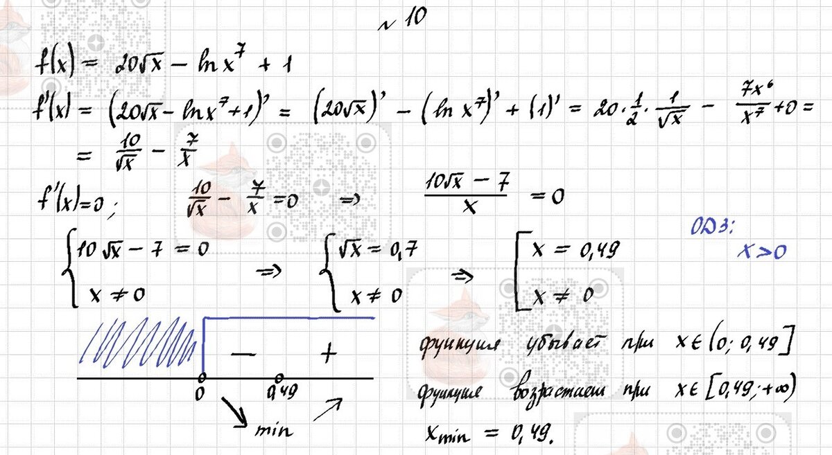 Алгебра 11. Контрольная работа 5. Итоговая КР (повышенный уровень, 1  вариант) | Лисёнок_Как решить? | Дзен