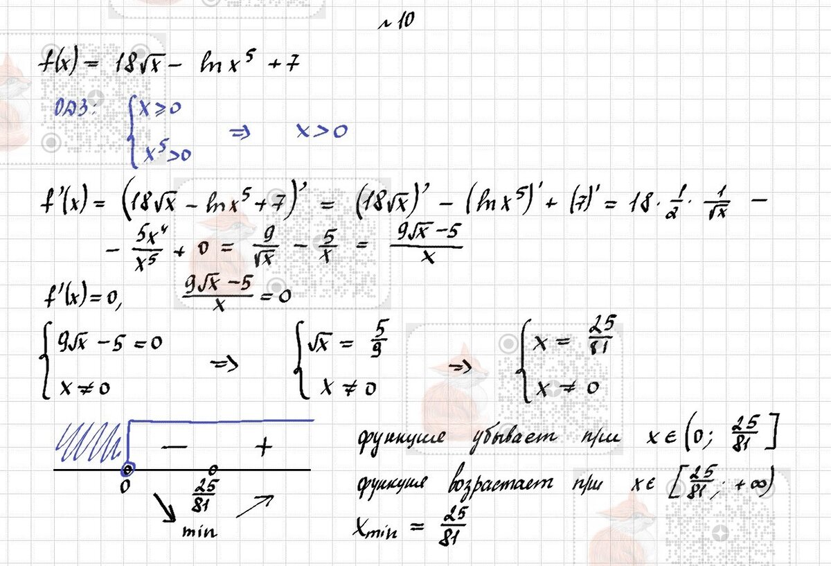 Алгебра 11. Контрольная работа 5. Итоговая КР (повышенный уровень, 2  вариант) | Лисёнок_Как решить? | Дзен