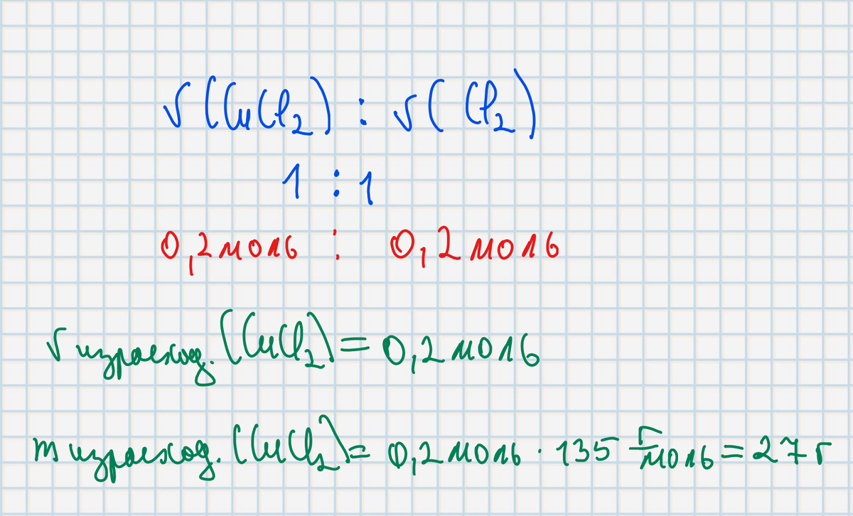 Решение 34 задачи ЕГЭ по химии на электролиз | ОГЭ и ЕГЭ. Школьная ...