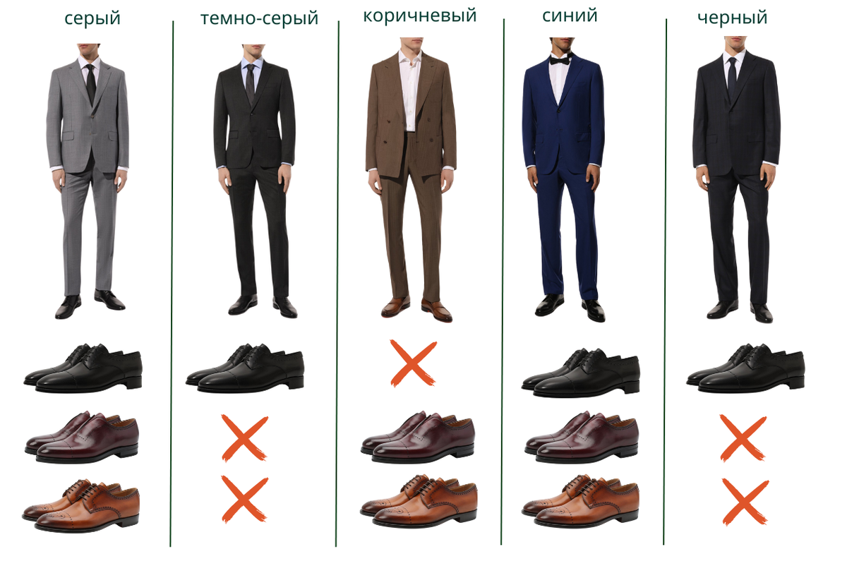 Как подобрать туфли к костюму по цвету