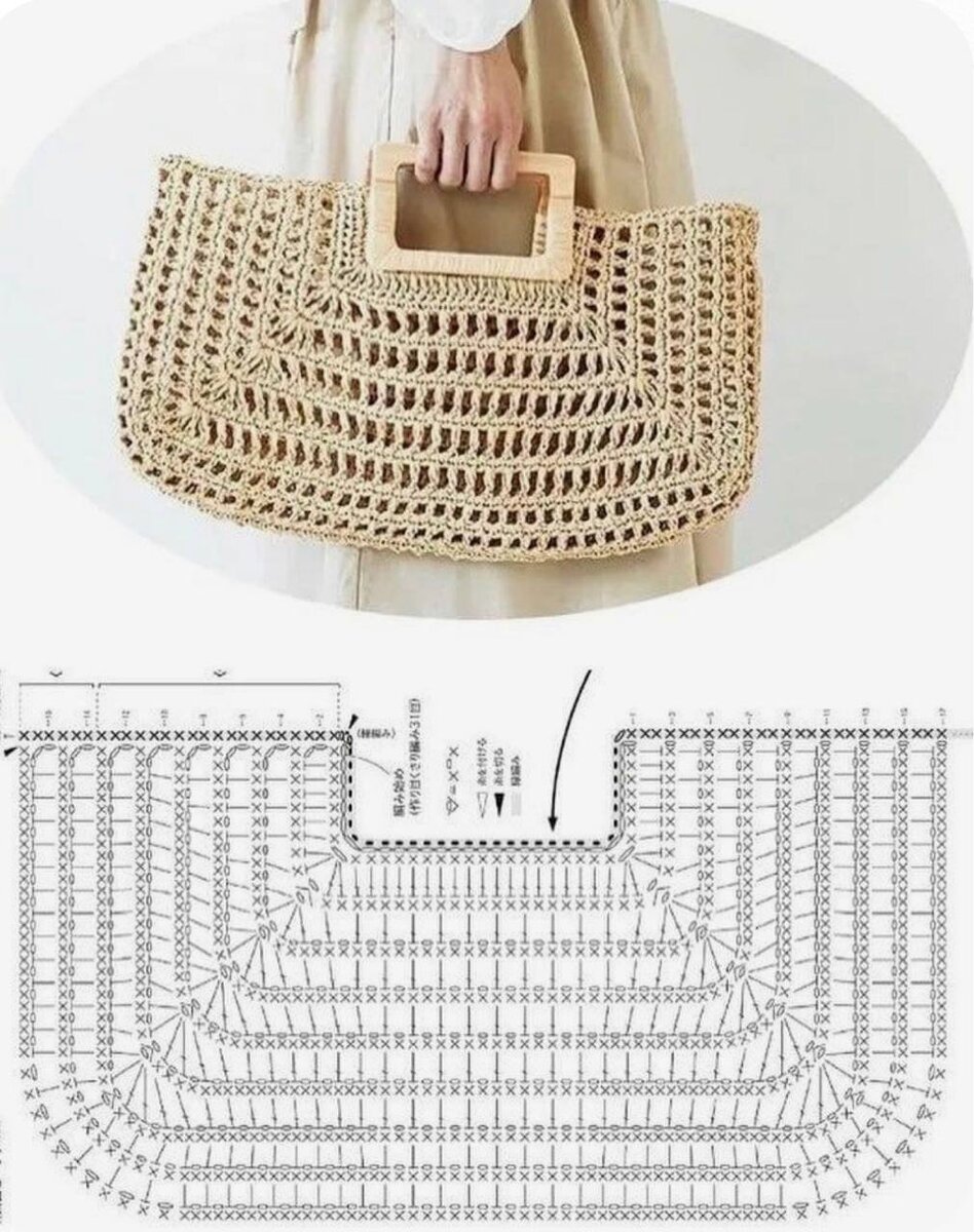 Летняя сумка крючком
