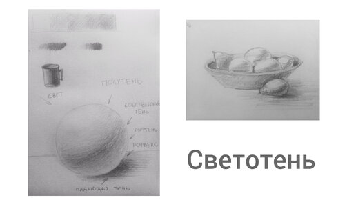 下载视频: Светотень в рисунке. Как нарисовать объем