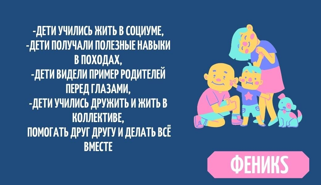 Коллаж автора