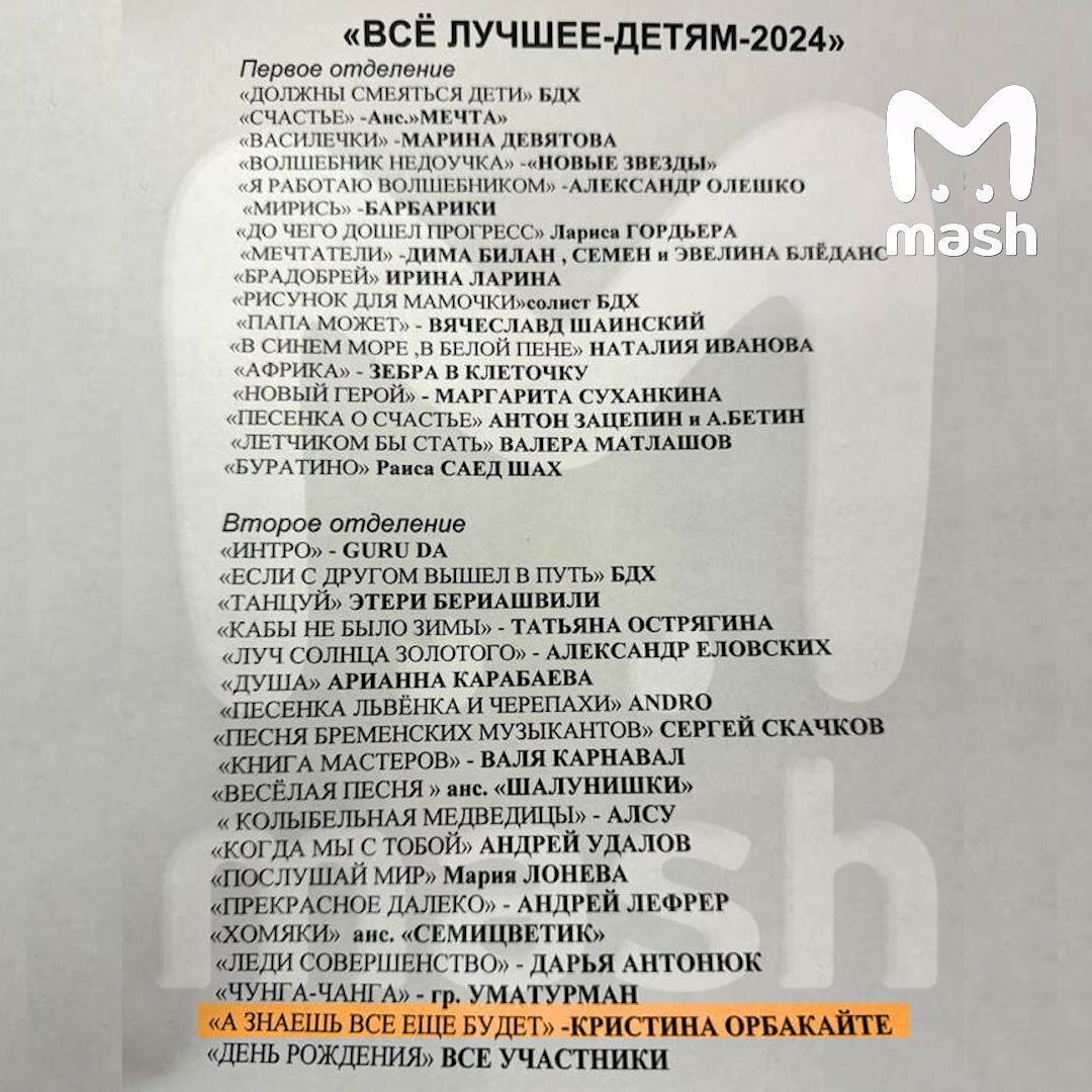 Список участников фестиваля. Фото: Mash