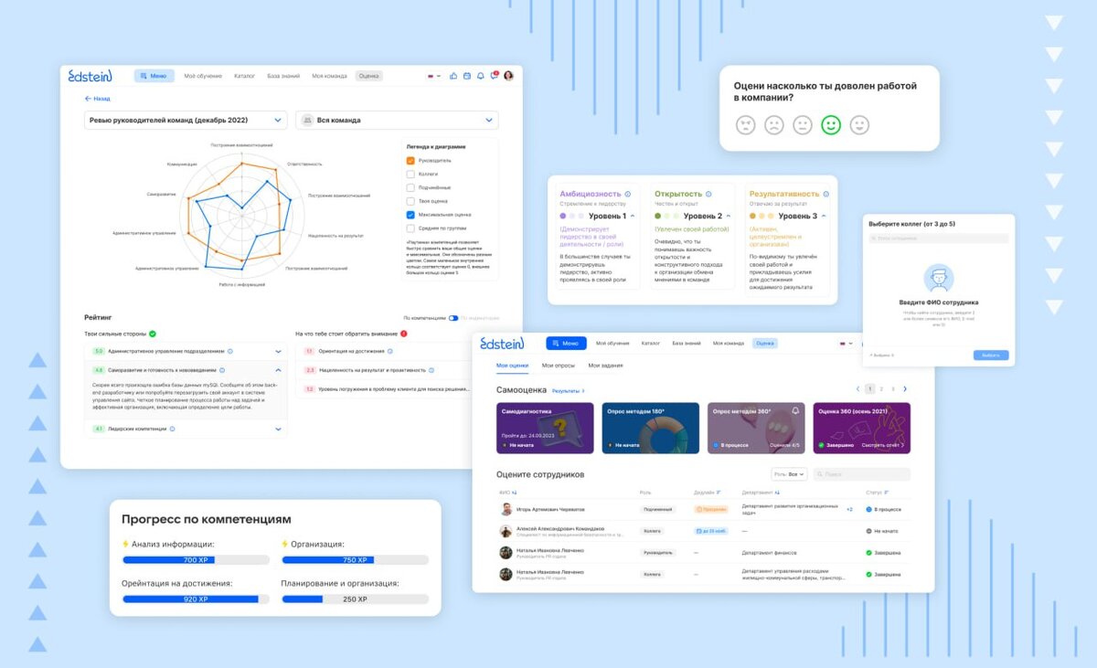 Как оценить soft и hard skills сотрудников? | Edstein | HR платформа | Дзен