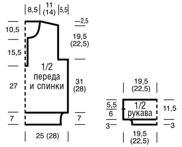 -2-2