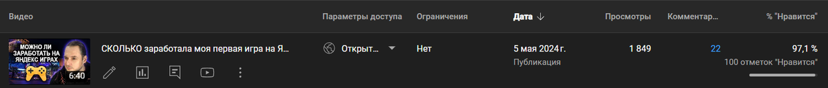 Не припомню, чтобы у меня на каком либо видео за 3 дня бывали такие просмотры. Впрочем никогда таких видео про игры и деньги я на ютубе и не выкладывал. :)