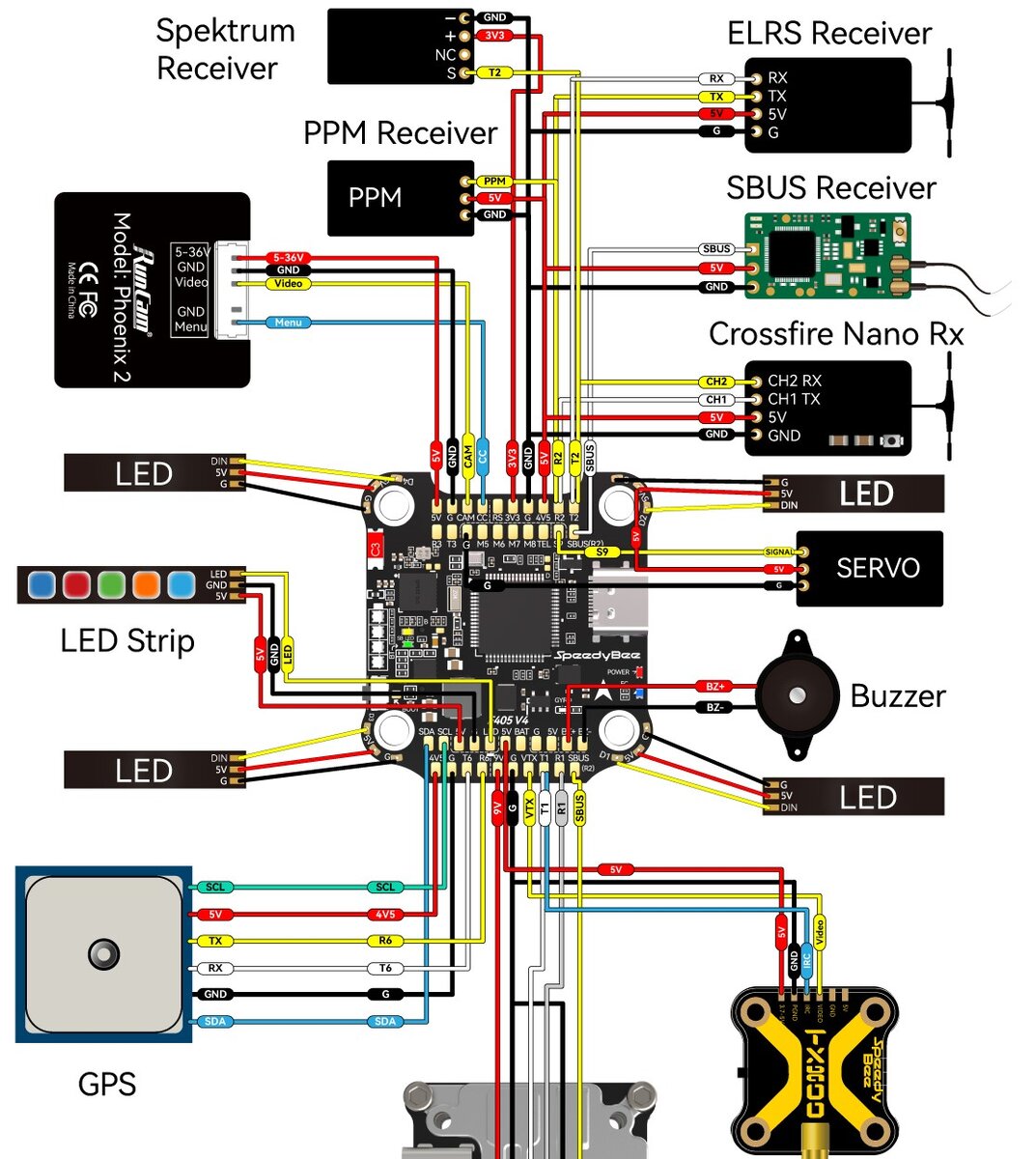 Образцовая схема для SpeedyBee F405 V4