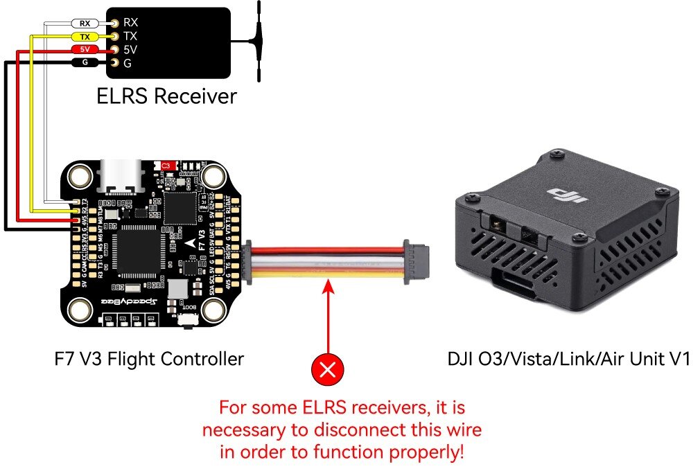 Руководство пользователя DJI Air 2S Fly