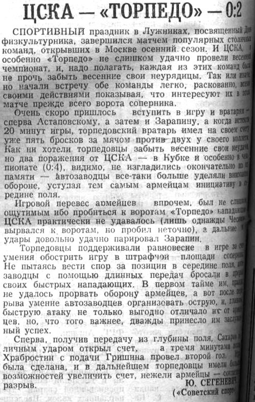 Там же. Сканировано автором ИстАрх.