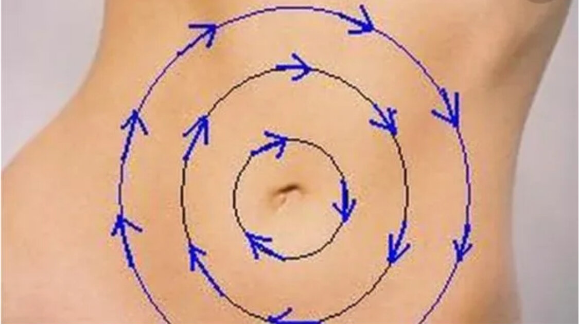 Самомассаж живота. Как гладить живот по часовой или против. Массаж живота по часовой или против. Самомассаж живота по часовой стрелке. Как гладить живот по часовой или против.