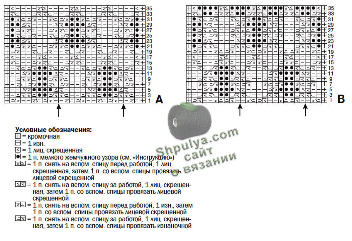 Схема вязания пуловера