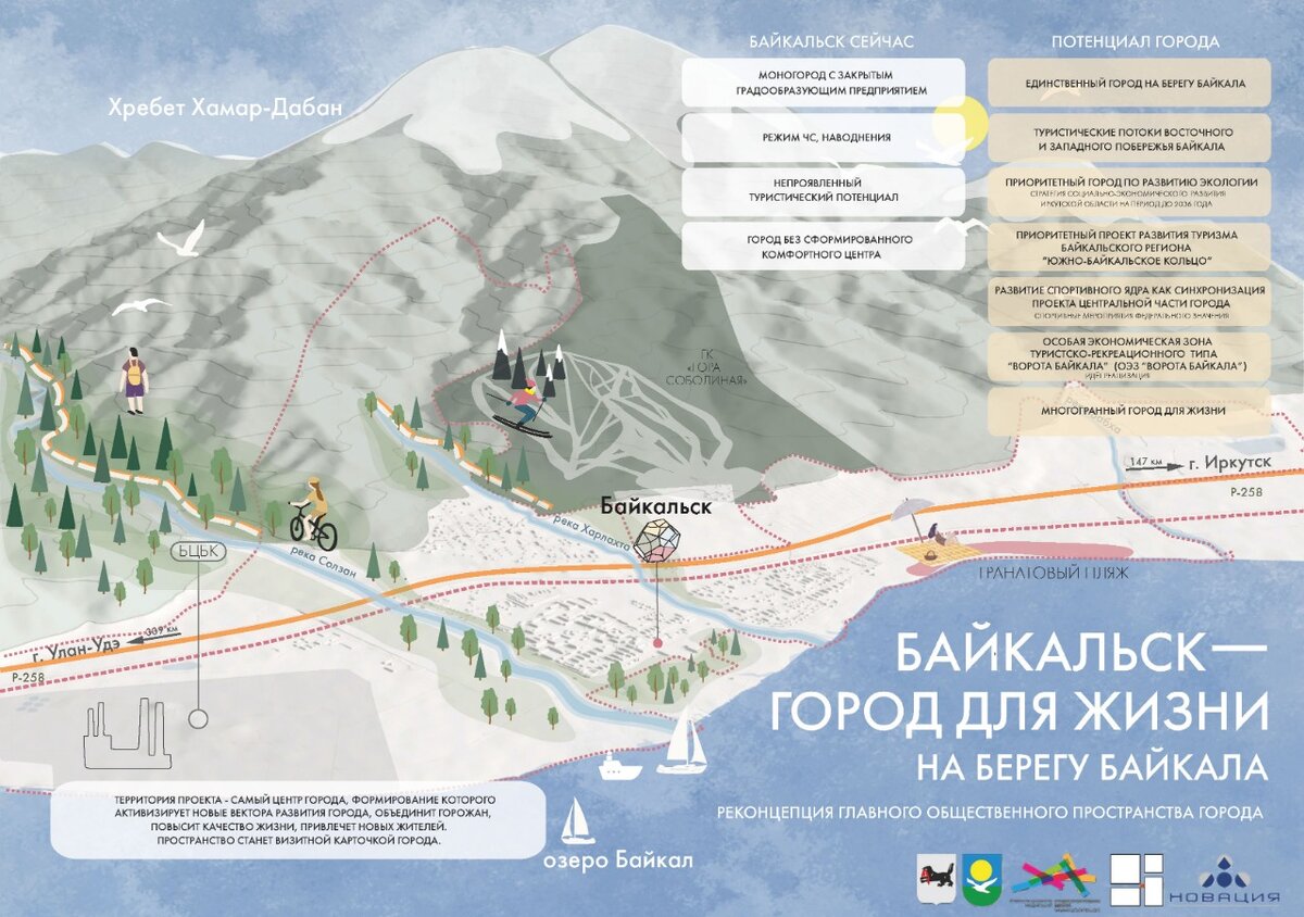 Опишите озеро байкал фото YugNash.ru