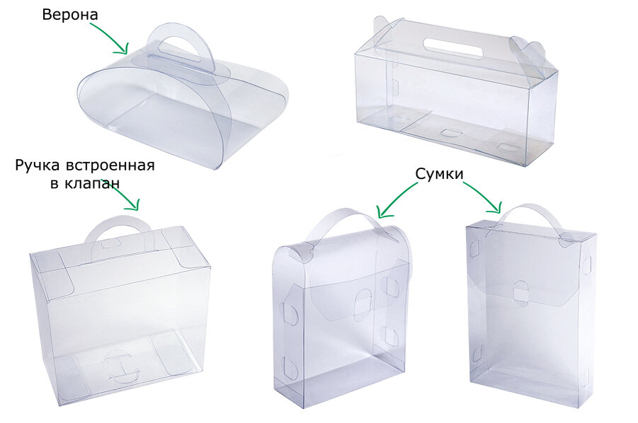 Виды прозрачных коробок с ручкой