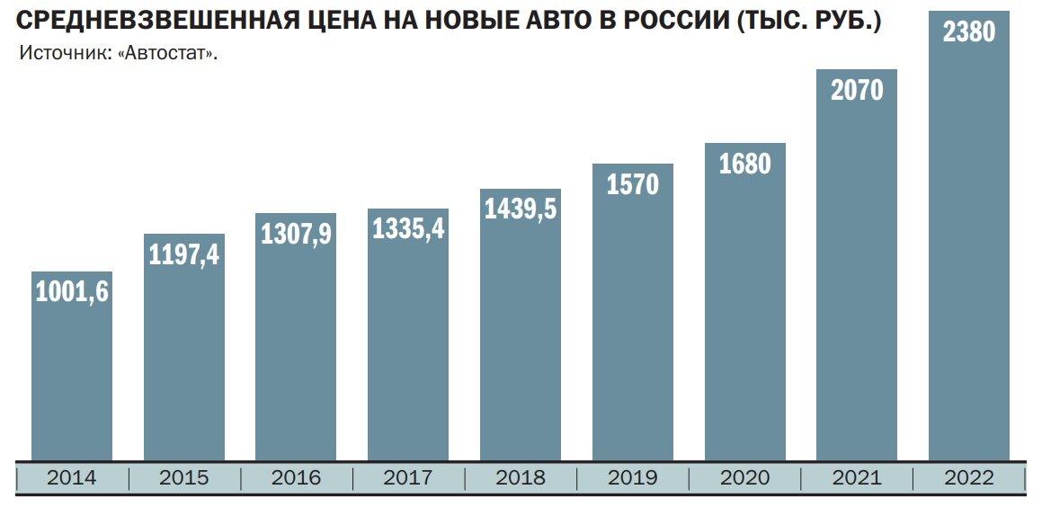 https://www.kommersant.ru/doc/5873295?ysclid=lvxupmw3t1895615208