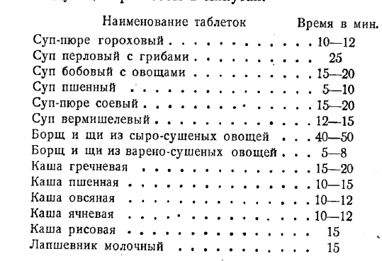 Время варки концентратов с момента закипания воды до готовности их к употреблению (Применение в Красной Армии пищевых таблеток(концентратов) и сухого продовольственного пайка . Москва, Воениздат, 1941г)