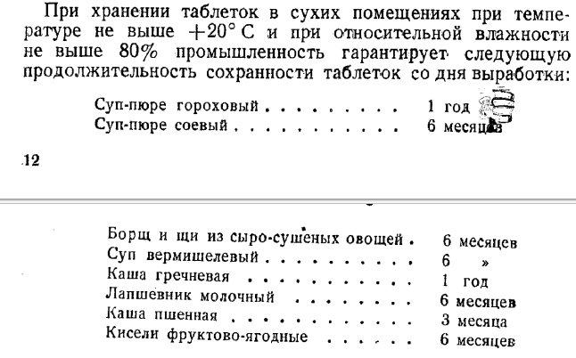 Продолжительность сохранности таблеток со дня выработки (Применение в Красной Армии пищевых таблеток(концентратов) и сухого продовольственного пайка . Москва, Воениздат, 1941г)